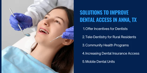 Solutions to Improve Dental Access in Anna, Texas.