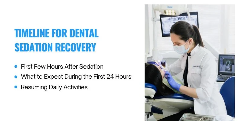 Typical Timeline for Dental Sedation recovery