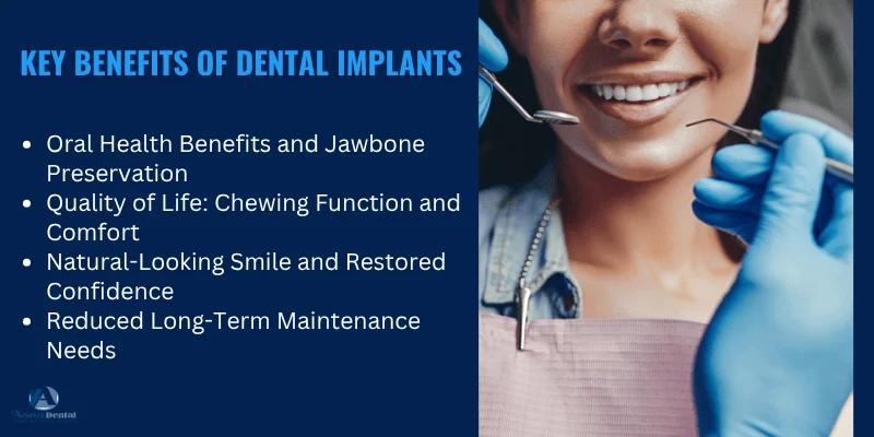 Benefits That Make Dental Implants a Worthy Investment