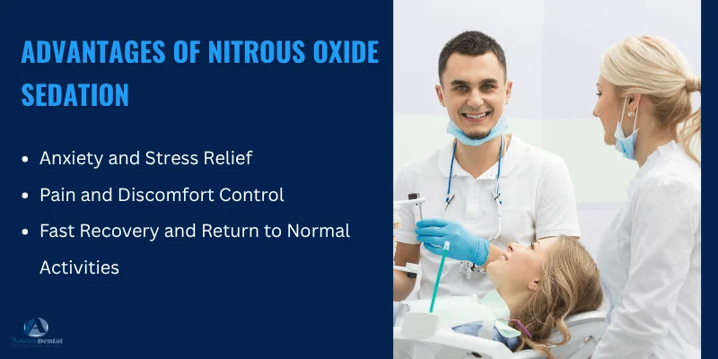 Benefits of Nitrous Oxide for Patients