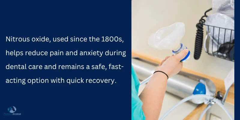 History of Nitrous Oxide in Dentistry