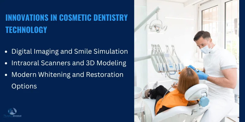 Advanced Technology and Techniques in Cosmetic Dentistry