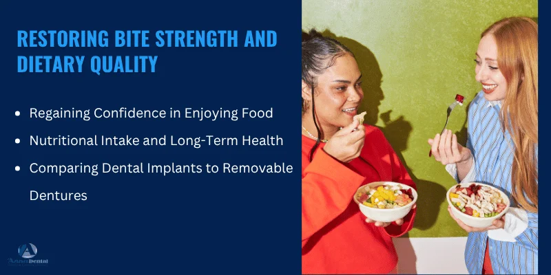 Restoring Chewing Power and Better Nutrition