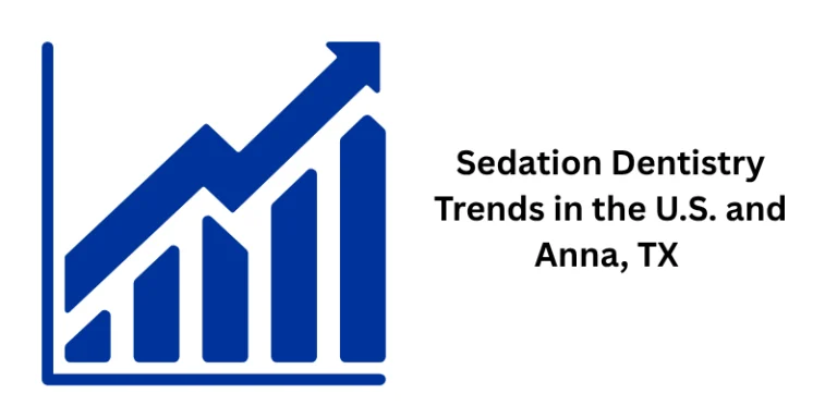 Sedation Dentistry Trends National and Local