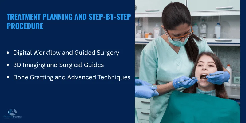 treatment-planning-and-step-by-step-procedure